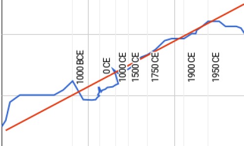 西力欣可以连续吃几天-西力欣正确吃法、西力欣正确吃法 -西力欣有什么禁忌网